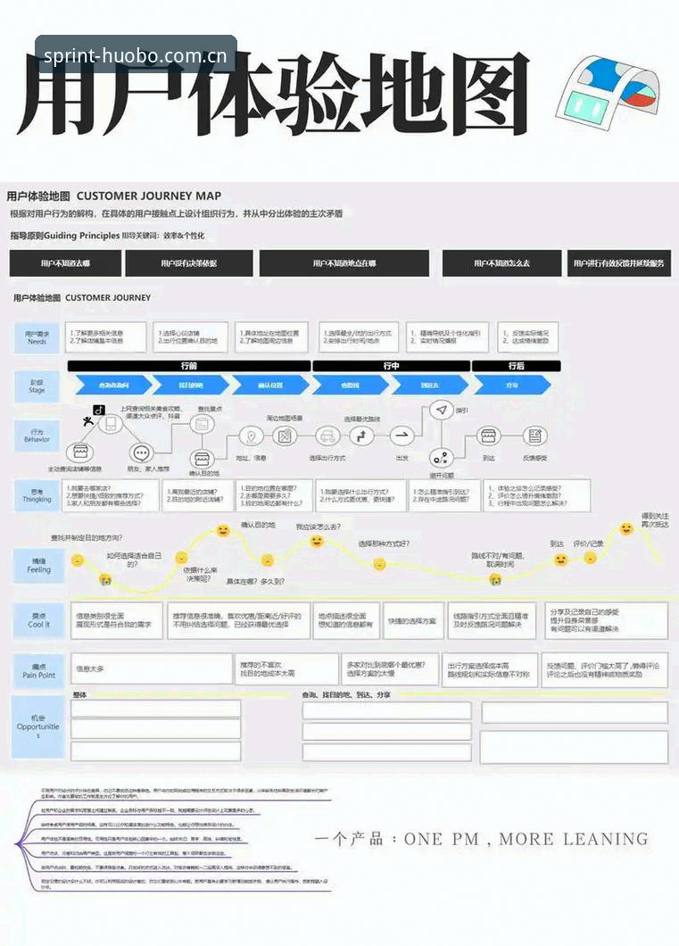 HB火博体育官方登录入口 HB火博体育官方登录入口极速安全体验全面解析:从技术架构到用户实测的深度分析