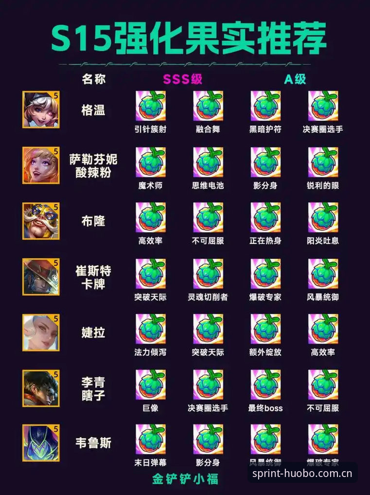 新手必看！火博体育登录教程攻略的5个关键步骤，轻松上手7K3A专区